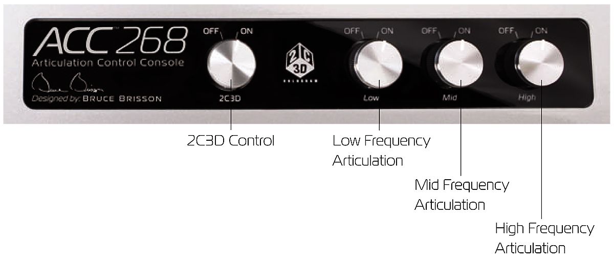 MIT Cables ACC 268